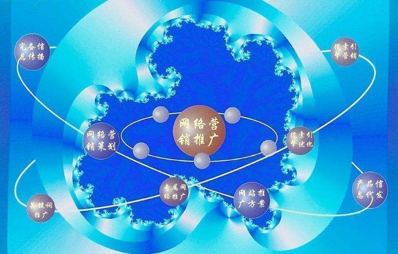 塔洋镇新媒体运营企业需要掌握的网络推广技巧有哪些